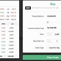 Saham Bri 1 Lot Hari Ini